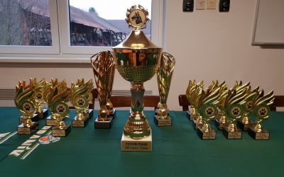Sranda Cup 2018 – foto
